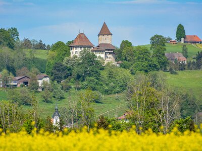 Sichtbarmachung der touristischen Angebote um den Napf