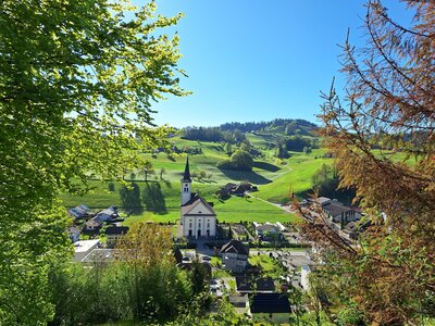 Relaunch Kräuterdorf Hergiswil 5.0